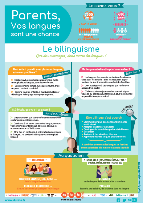 Affiche parents bilinguisme fr